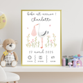Affiche naissance personnalisée “Cigogne" – À personnaliser